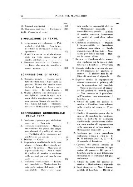 Rivista penale. Massimario di giurisprudenza delle sezioni penali della corte di cassazione