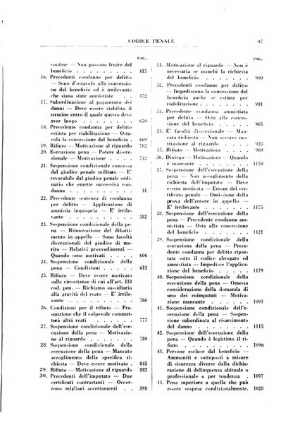 Rivista penale. Massimario di giurisprudenza delle sezioni penali della corte di cassazione