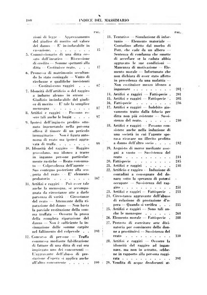 Rivista penale. Massimario di giurisprudenza delle sezioni penali della corte di cassazione