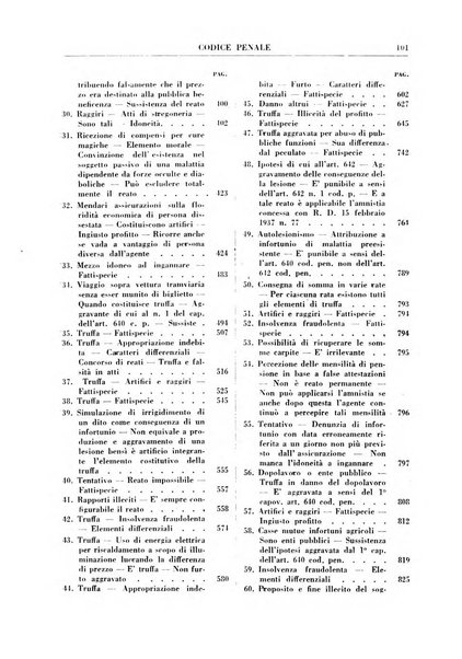 Rivista penale. Massimario di giurisprudenza delle sezioni penali della corte di cassazione