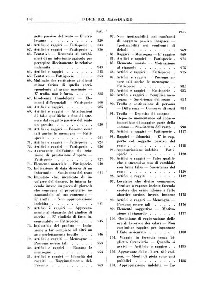 Rivista penale. Massimario di giurisprudenza delle sezioni penali della corte di cassazione