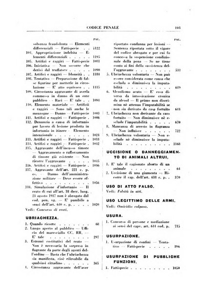 Rivista penale. Massimario di giurisprudenza delle sezioni penali della corte di cassazione