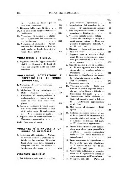 Rivista penale. Massimario di giurisprudenza delle sezioni penali della corte di cassazione