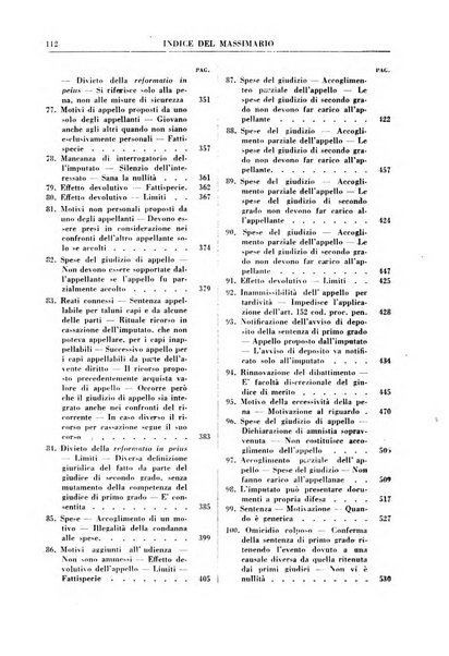 Rivista penale. Massimario di giurisprudenza delle sezioni penali della corte di cassazione