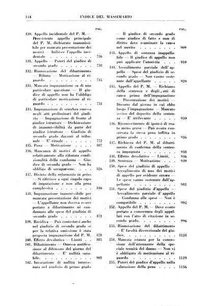 Rivista penale. Massimario di giurisprudenza delle sezioni penali della corte di cassazione