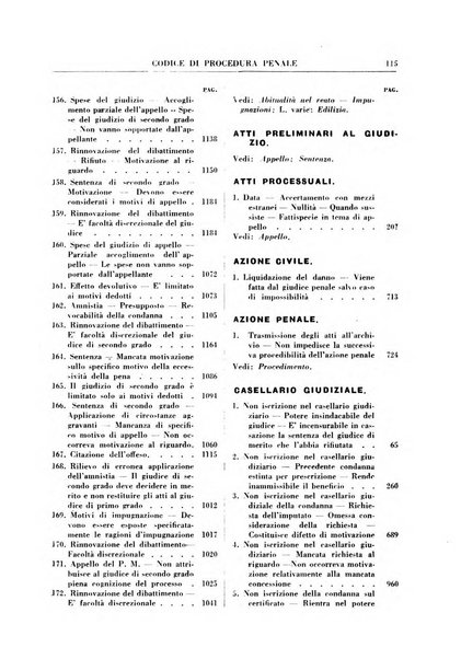 Rivista penale. Massimario di giurisprudenza delle sezioni penali della corte di cassazione