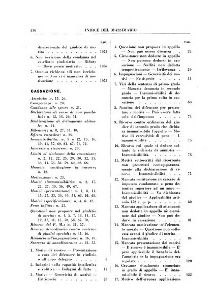 Rivista penale. Massimario di giurisprudenza delle sezioni penali della corte di cassazione