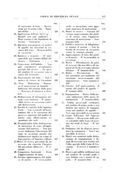 Rivista penale. Massimario di giurisprudenza delle sezioni penali della corte di cassazione