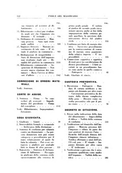 Rivista penale. Massimario di giurisprudenza delle sezioni penali della corte di cassazione