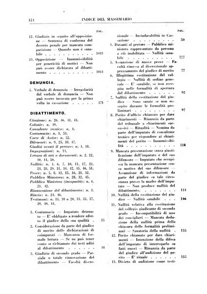 Rivista penale. Massimario di giurisprudenza delle sezioni penali della corte di cassazione