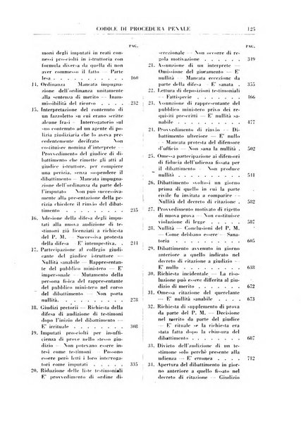 Rivista penale. Massimario di giurisprudenza delle sezioni penali della corte di cassazione