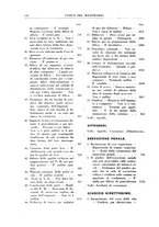 giornale/BVE0240192/1938/unico/00001336