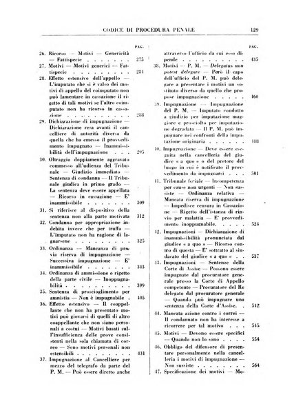 Rivista penale. Massimario di giurisprudenza delle sezioni penali della corte di cassazione