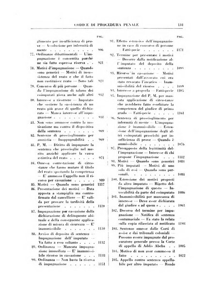 Rivista penale. Massimario di giurisprudenza delle sezioni penali della corte di cassazione