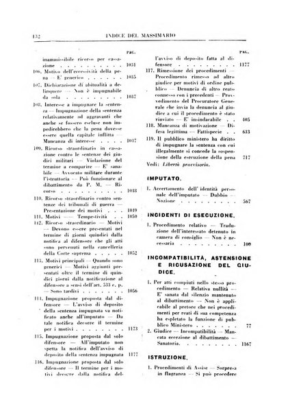 Rivista penale. Massimario di giurisprudenza delle sezioni penali della corte di cassazione