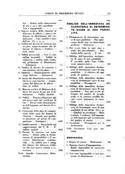 Rivista penale. Massimario di giurisprudenza delle sezioni penali della corte di cassazione