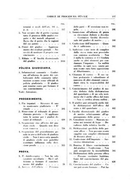 Rivista penale. Massimario di giurisprudenza delle sezioni penali della corte di cassazione