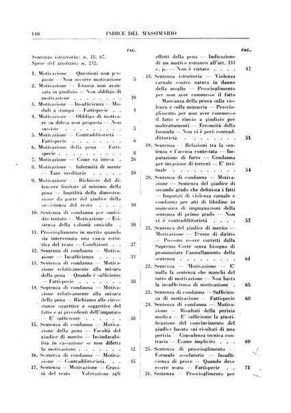 Rivista penale. Massimario di giurisprudenza delle sezioni penali della corte di cassazione