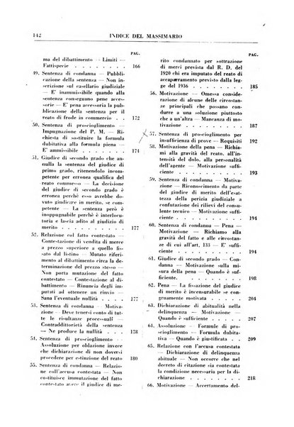 Rivista penale. Massimario di giurisprudenza delle sezioni penali della corte di cassazione