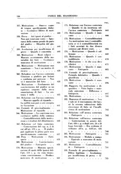 Rivista penale. Massimario di giurisprudenza delle sezioni penali della corte di cassazione