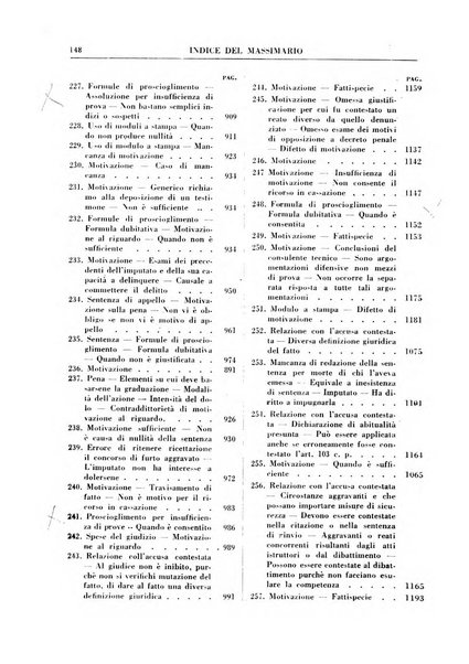 Rivista penale. Massimario di giurisprudenza delle sezioni penali della corte di cassazione