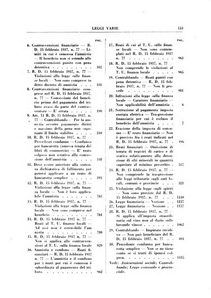 Rivista penale. Massimario di giurisprudenza delle sezioni penali della corte di cassazione