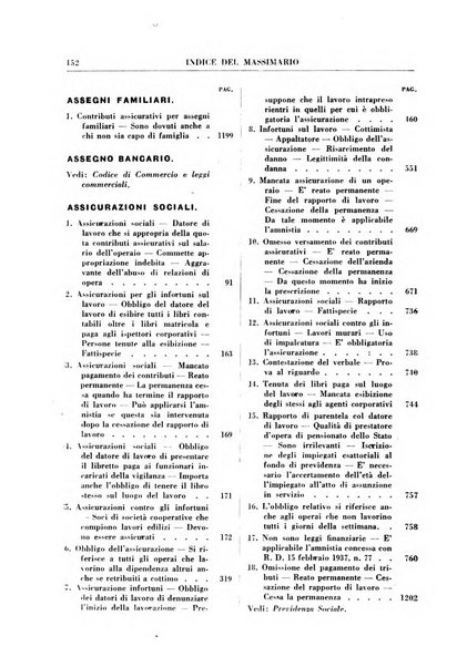 Rivista penale. Massimario di giurisprudenza delle sezioni penali della corte di cassazione