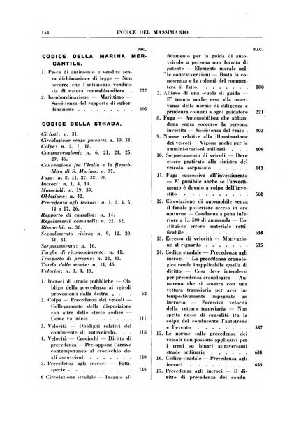 Rivista penale. Massimario di giurisprudenza delle sezioni penali della corte di cassazione