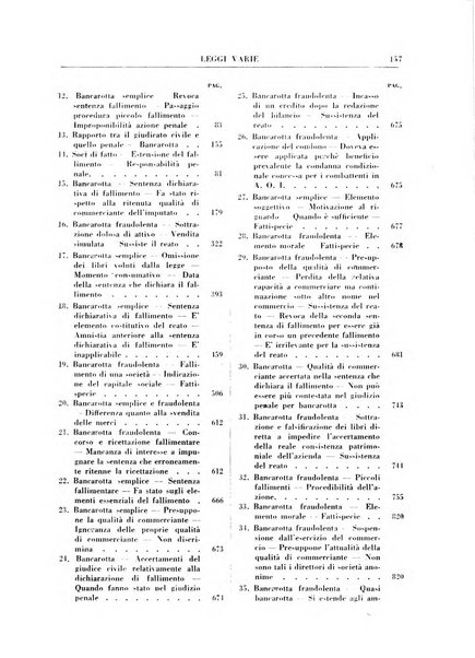 Rivista penale. Massimario di giurisprudenza delle sezioni penali della corte di cassazione