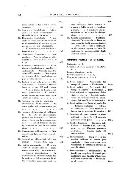 Rivista penale. Massimario di giurisprudenza delle sezioni penali della corte di cassazione