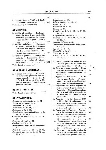 Rivista penale. Massimario di giurisprudenza delle sezioni penali della corte di cassazione