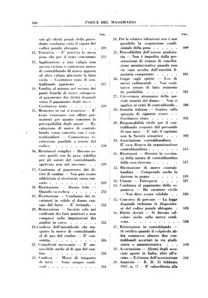 Rivista penale. Massimario di giurisprudenza delle sezioni penali della corte di cassazione