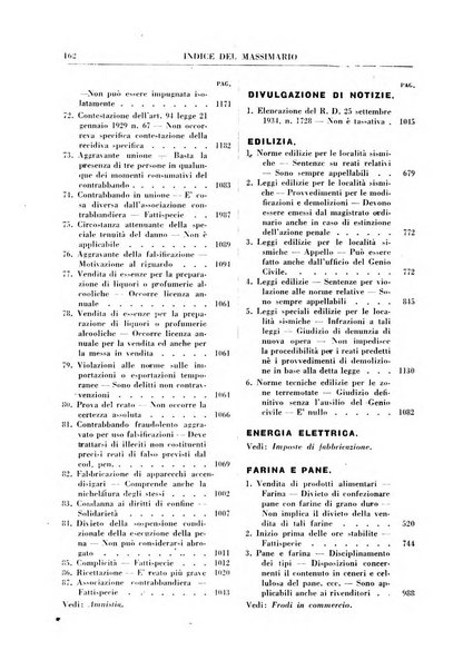 Rivista penale. Massimario di giurisprudenza delle sezioni penali della corte di cassazione