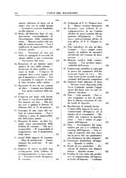 Rivista penale. Massimario di giurisprudenza delle sezioni penali della corte di cassazione