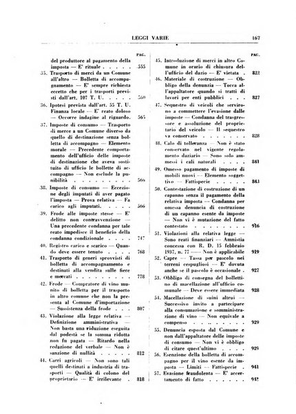 Rivista penale. Massimario di giurisprudenza delle sezioni penali della corte di cassazione