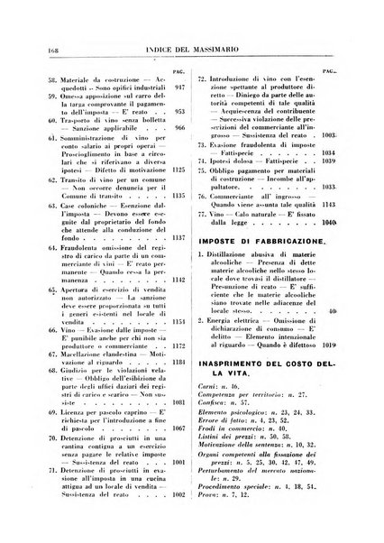 Rivista penale. Massimario di giurisprudenza delle sezioni penali della corte di cassazione