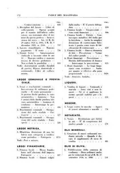 Rivista penale. Massimario di giurisprudenza delle sezioni penali della corte di cassazione