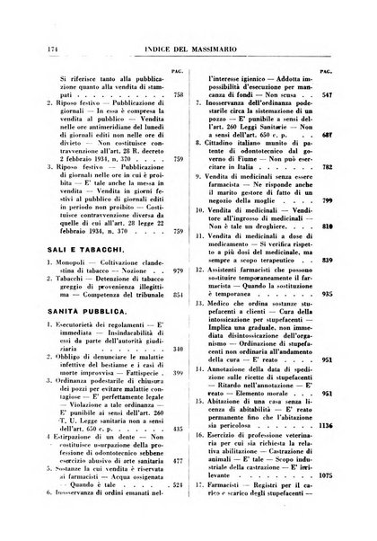 Rivista penale. Massimario di giurisprudenza delle sezioni penali della corte di cassazione