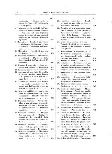 Rivista penale. Massimario di giurisprudenza delle sezioni penali della corte di cassazione