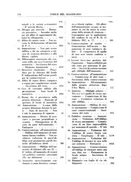 Rivista penale. Massimario di giurisprudenza delle sezioni penali della corte di cassazione