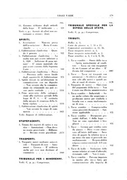 Rivista penale. Massimario di giurisprudenza delle sezioni penali della corte di cassazione