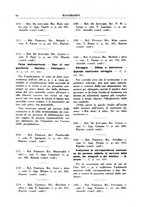 giornale/BVE0240192/1939-1940/unico/00000070