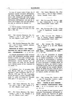 giornale/BVE0240192/1939-1940/unico/00000078