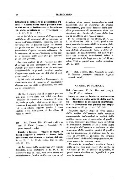 Rivista penale. Massimario di giurisprudenza delle sezioni penali della corte di cassazione