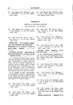 giornale/BVE0240192/1939-1940/unico/00000268