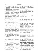 giornale/BVE0240192/1939-1940/unico/00000282