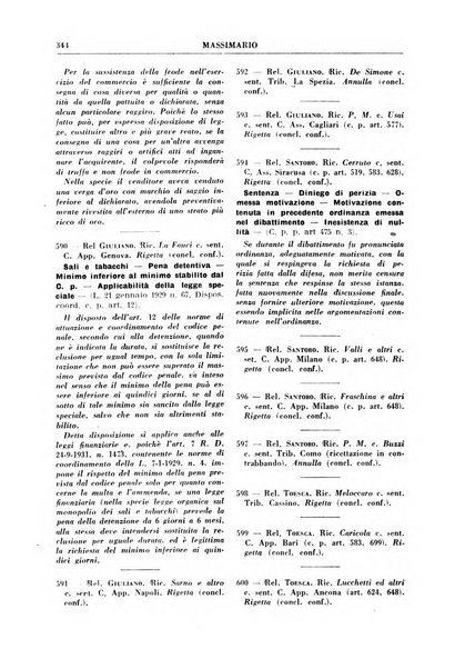 Rivista penale. Massimario di giurisprudenza delle sezioni penali della corte di cassazione