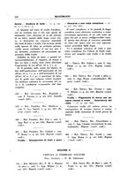 giornale/BVE0240192/1939-1940/unico/00000364