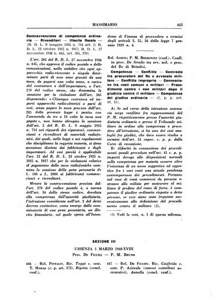 Rivista penale. Massimario di giurisprudenza delle sezioni penali della corte di cassazione