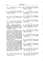 giornale/BVE0240192/1939-1940/unico/00000466